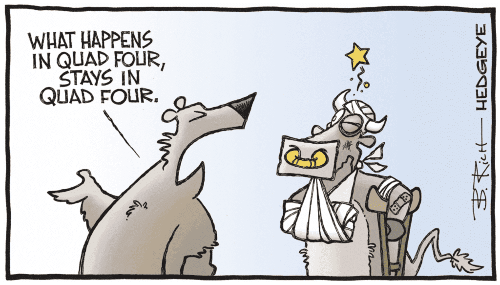 Financial Markets and Feds Impact representation in a cartoon from hedgeye