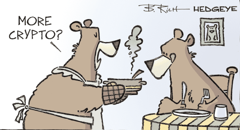 Hedgeye Cartoon, a bear asking another bear if they want more crypto 
